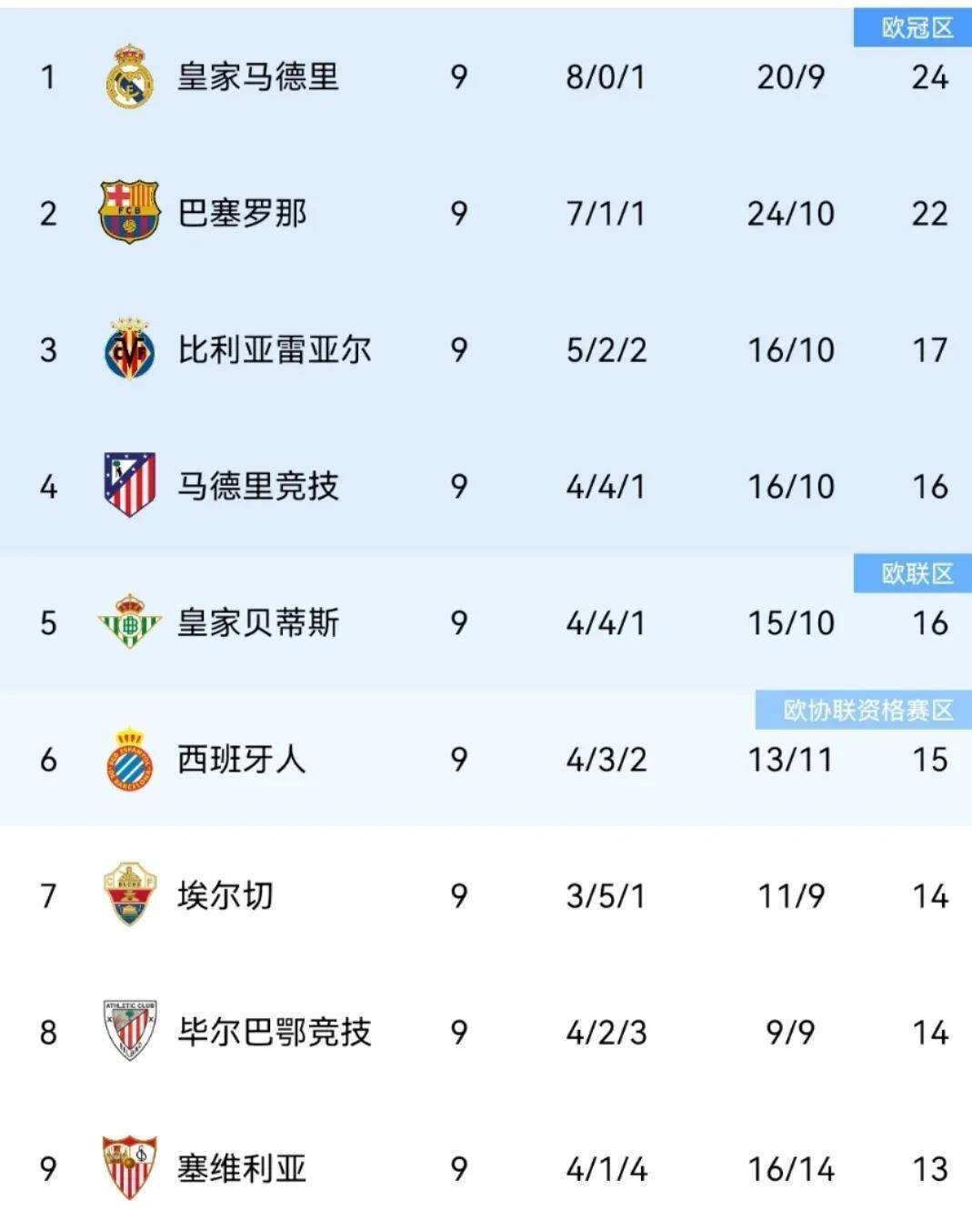 九游官方入口 -意甲新赛季前瞻及重要转会